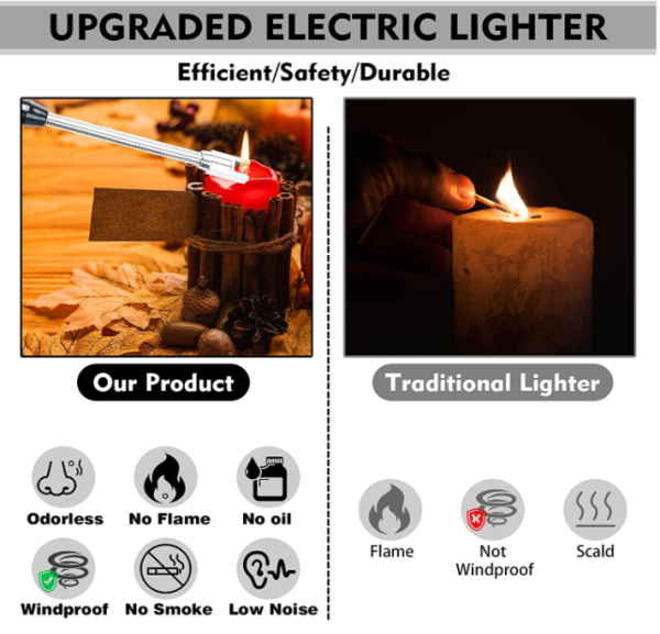 Arc Lighter With Usb Charging | Flameless Windproof | Led Battery Display | Rotate 360 Degrees